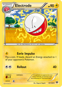 Electrode card for XY