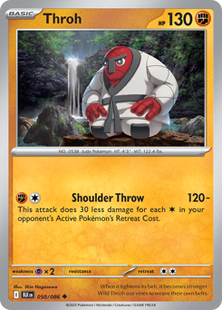 Throh small